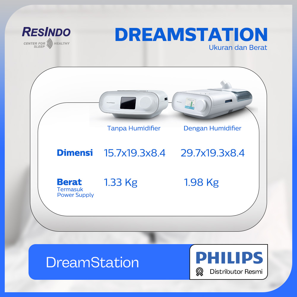 Informasi ukuran dan berat Philips DreamStation