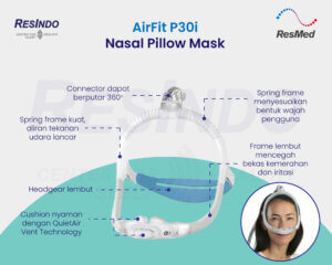 airfit-p30i-nasal-pillow-mask-resmed-original-indonesia-resindo-medika